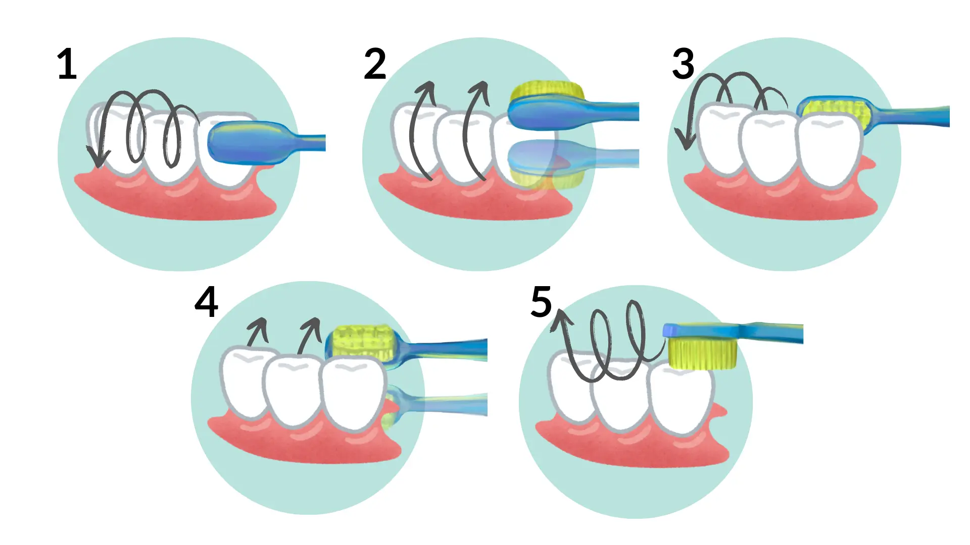 Image with instruction